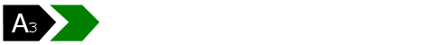 Energie-klasse